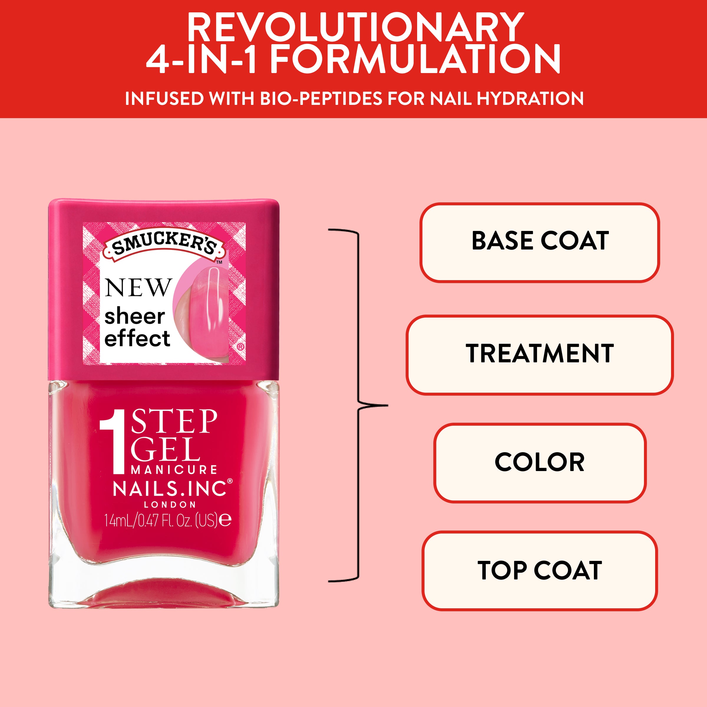 Nails.INC x Smucker’s® Raspberry Red-y - It’s Topless Jelly Effect 1-Step Gel-Like Scented Nail Polish