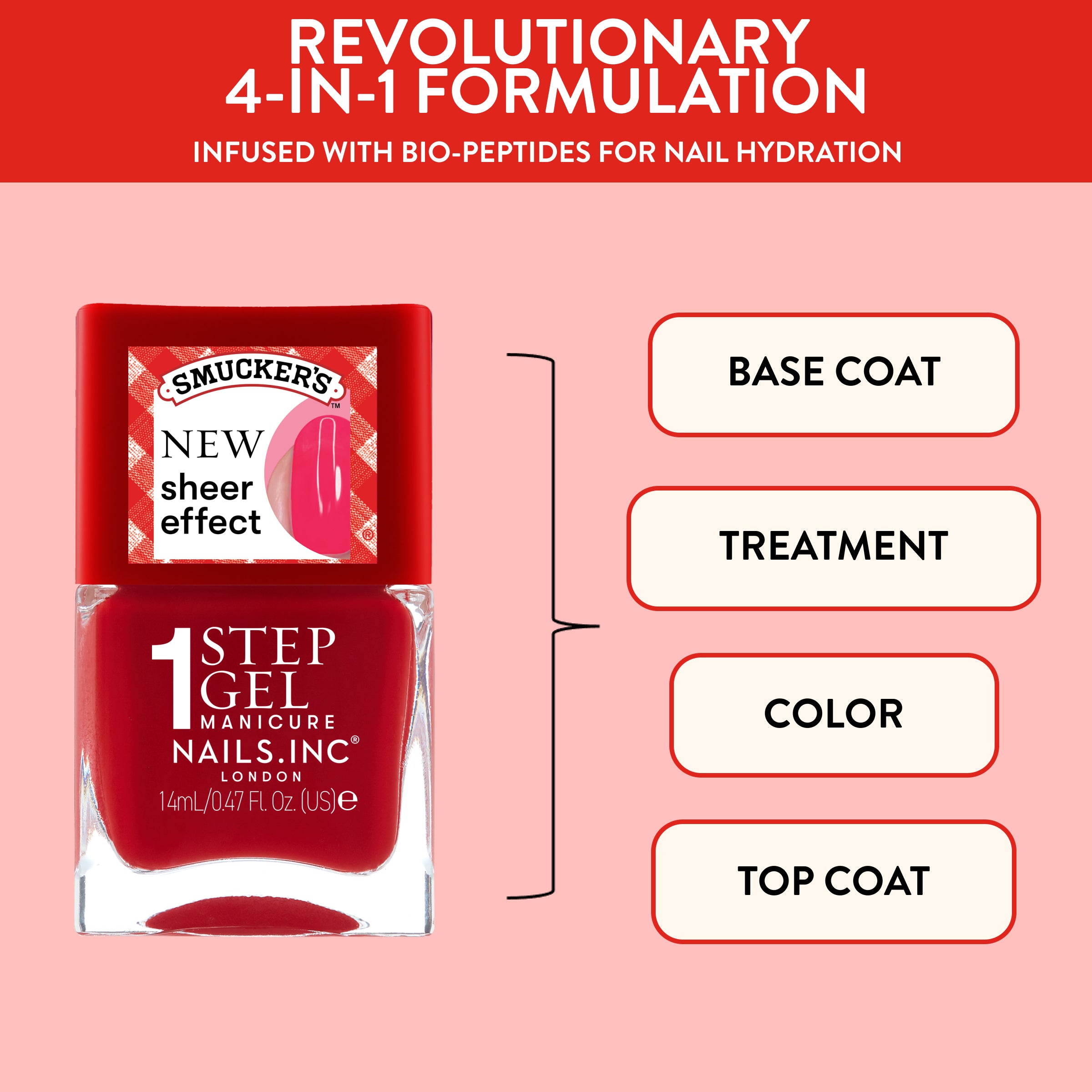 Nails.INC x Smucker’s® Sweeter Than Strawberries - It’s Topless Jelly Effect 1-Step Gel-Like Scented Nail Polish