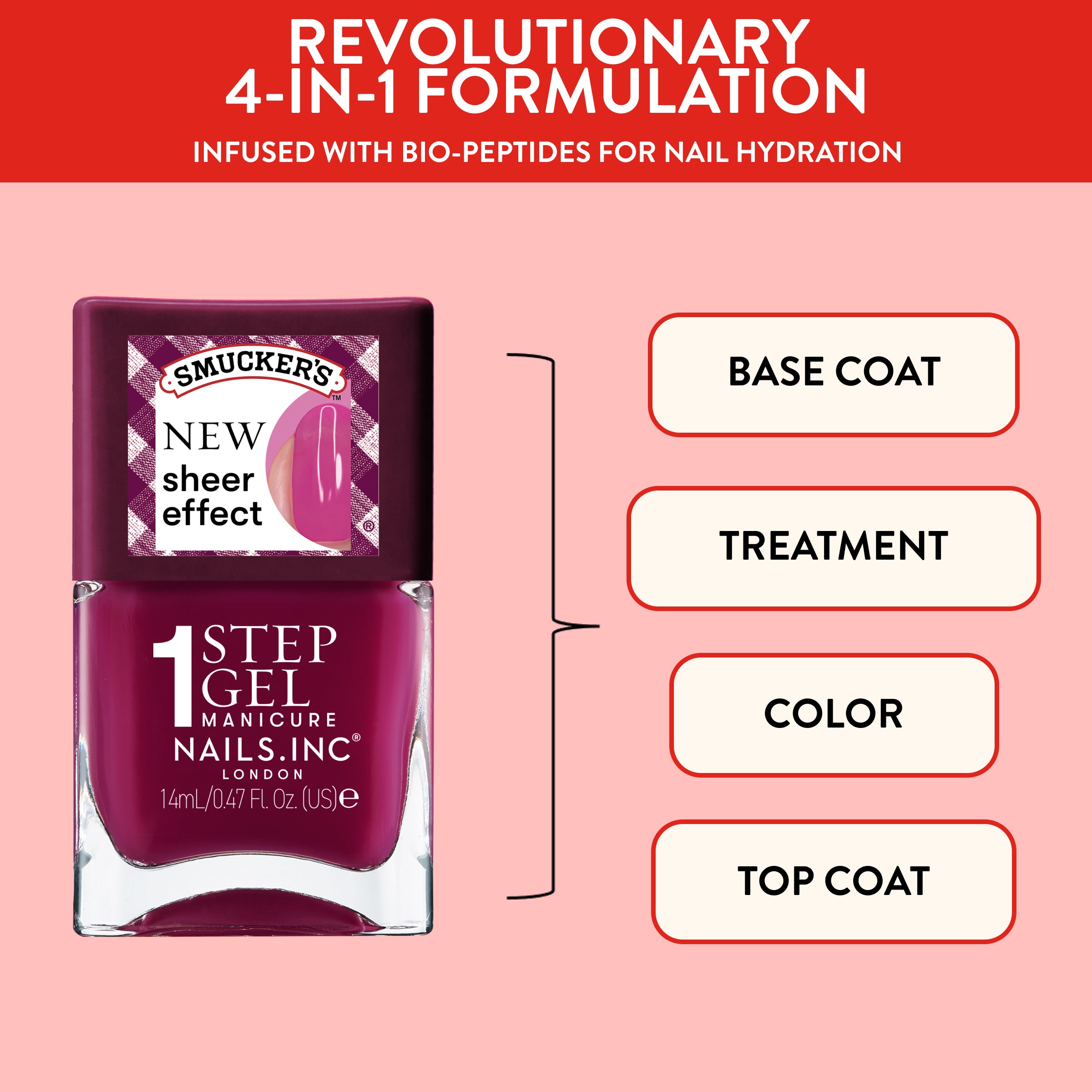 Nails.INC x Smucker’s® Berry Jam Packed - It’s Topless Jelly Effect 1-Step Gel-Like Scented Nail Polish