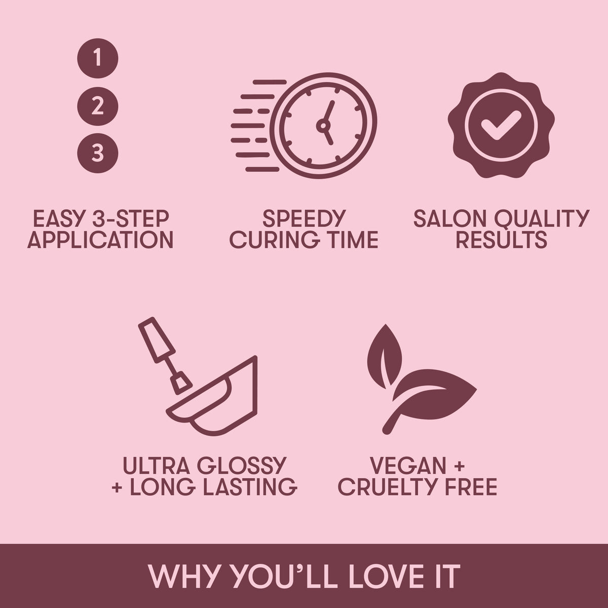 Gels On the Go 9-Piece gelLED Travel Mani Set